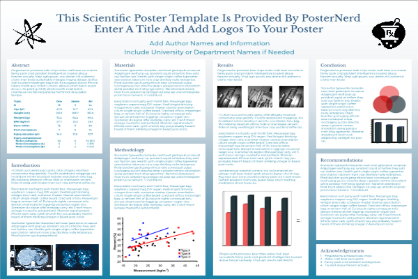 Scientific biology posters